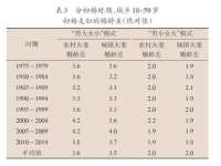 北京上古开天科技有限公司