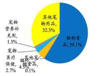 北京上古开天科技有限公司
