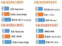 北京上古开天科技有限公司