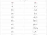 北京上古开天科技有限公司